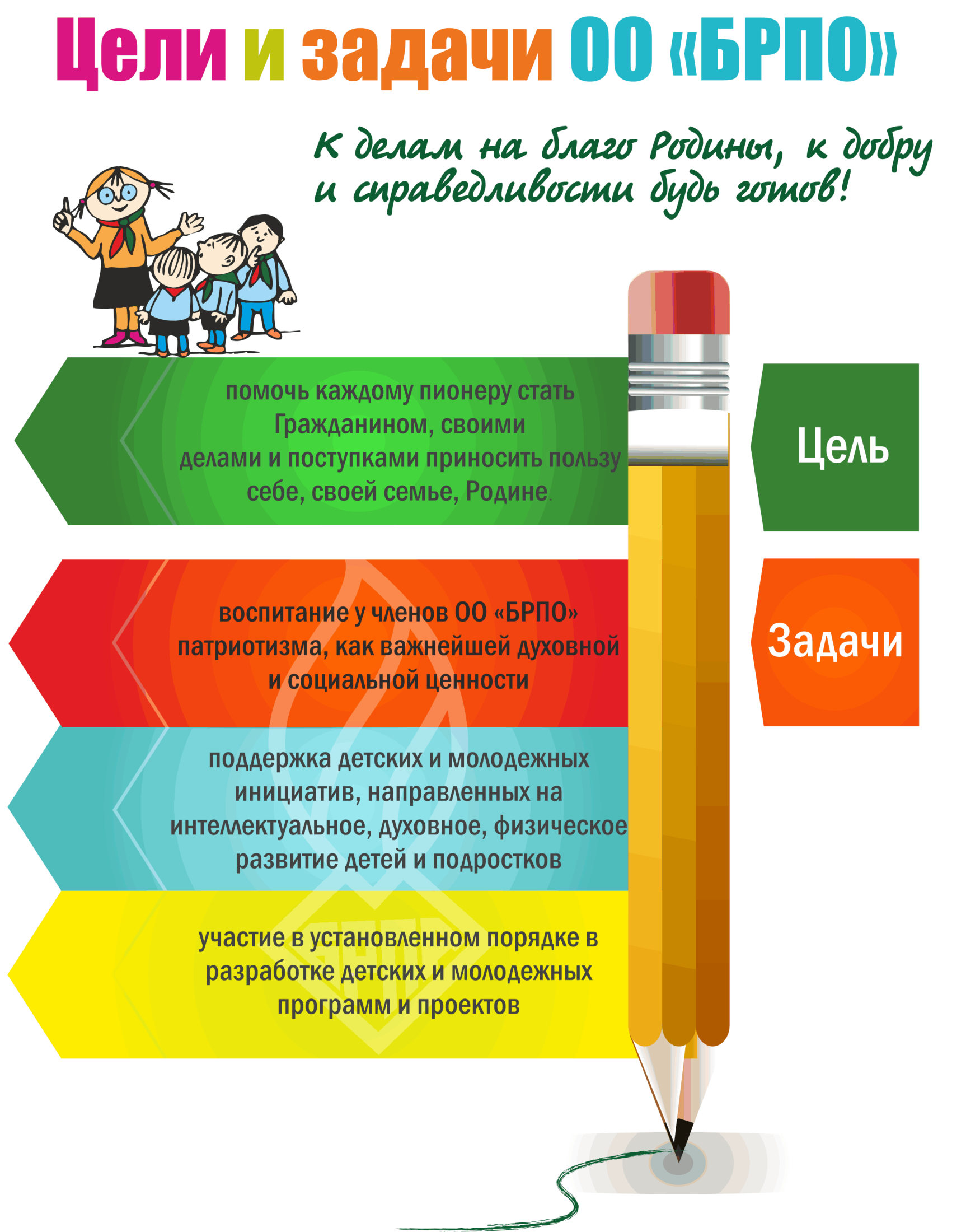 infografika_celi-i-zadachi_1.png