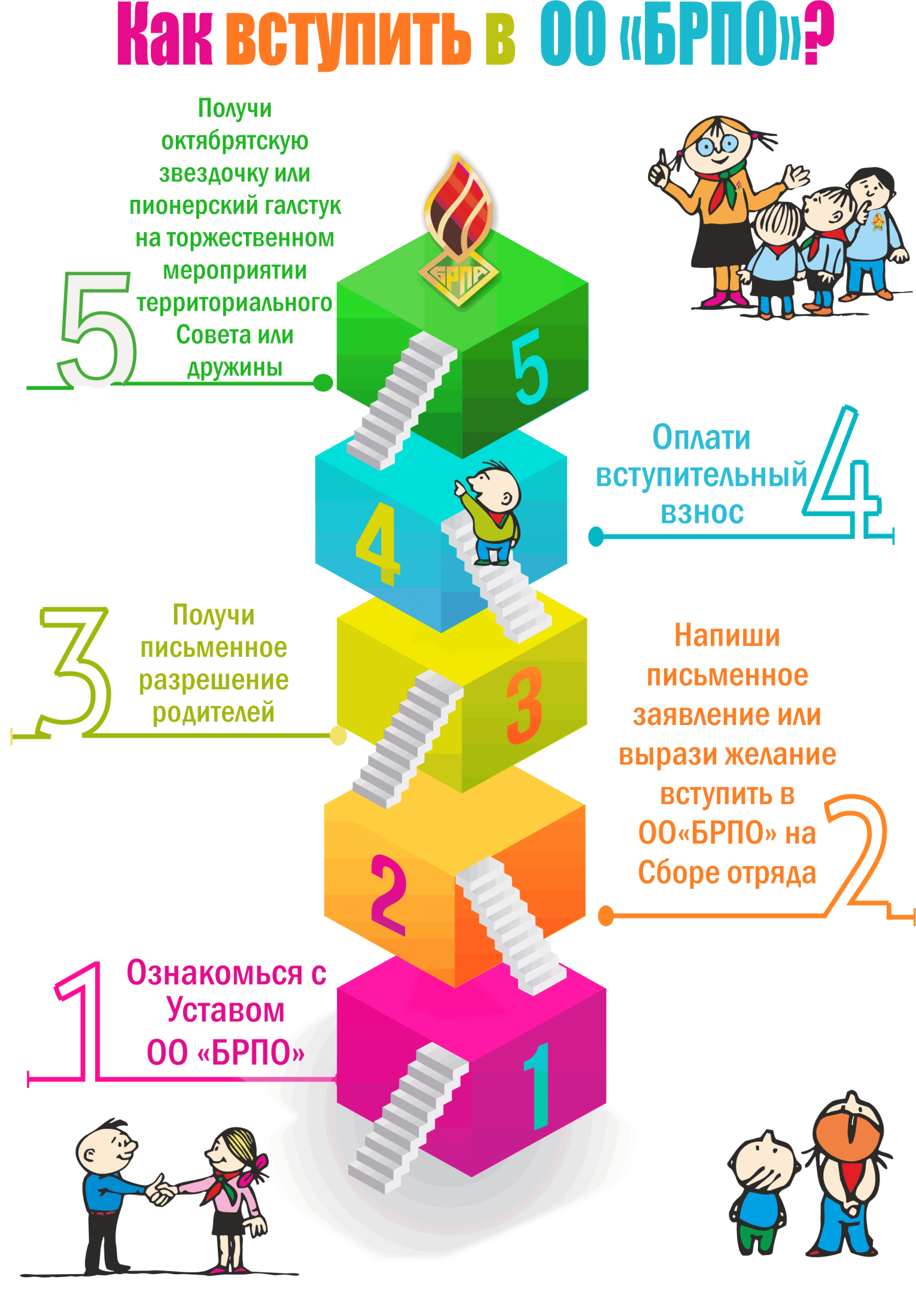 infografika_kak-vstupit_1-1.png
